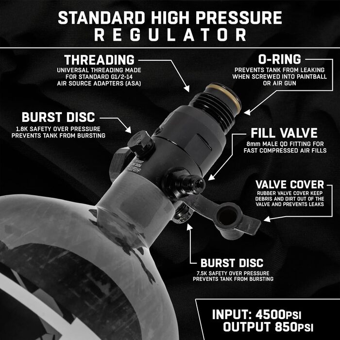 Система пейнтбольного балона HK Army AeroLite 68/4500 HPA – вуглеволокно, прозорий, 800 psi, авіаційний алюміній, 5-річний гідроцикл