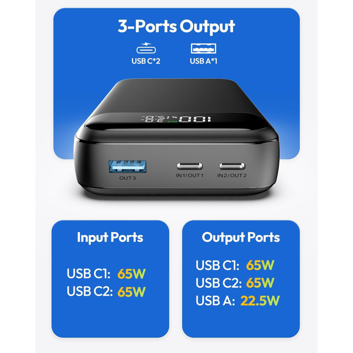 Для телефону та ноутбука, зовнішні батареї мобільного телефону Швидка зарядка USB C Вхід і вихід, сумісний з MacBook Pro Surface Go iPad iPhone 15 14 Pro Max Steam Deck тощо, 20000mAh 65W Powerbank