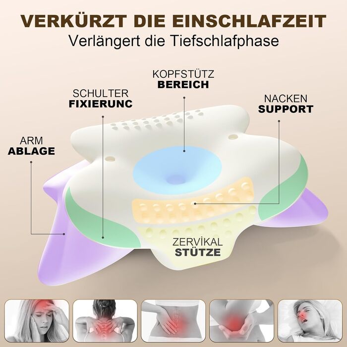 Подушка для шиї, ергономічна подушка для підтримки шиї, сертифікована OEKO-TEX для алергіків, ортопедична подушка для сну з піни з ефектом пам&39яті для сну на боці та на спині (змінна наволочка), біла, подушка () наволочка ()