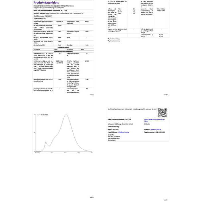 Люмінесцентна лампа кільцева трубка T5 22W/827 теплий білий 2700K G10q всередині