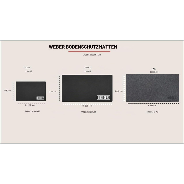 Захисний килимок для гриля Weber - Малий (120 x 80 см), захист тераси та балкона від бризок жиру та рідин, термостійкий та стійкий до погодних умов антибактеріальний матеріал, підходить для всіх типів грилів (17897)