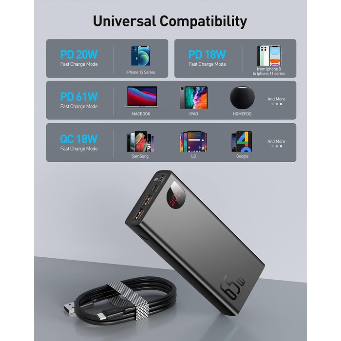 Ноутбук Powerbank PD QC 4, зовнішні акумулятори для мобільних телефонів USB-C вхід і вихід, для Steam Deck Rog Ally MacBook, Dell,