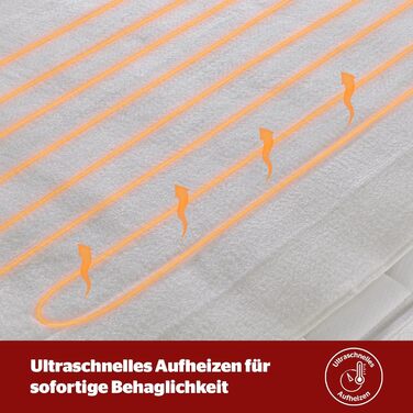 Підогріта підковдра Silentnight Comfort Control 140x150 см Підігріта ковдра з 3 режимами нагріву, надшвидкий нагрів, гумки, можна прати в пральній машині Підігрітий килимок для ліжка, нагрівальний килимок 140x150 см