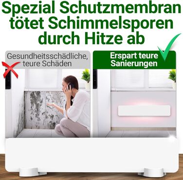 Протипліснявий обігрівач зі спеціальною інфрачервоною захисною мембраною - Знищує плісняву особливо енергоефективним та безхімічним способом на стінах, шпалерах, у ванних кімнатах та підвалах - Anti Mold Dry 50 Вт (50x10x1,3 см)