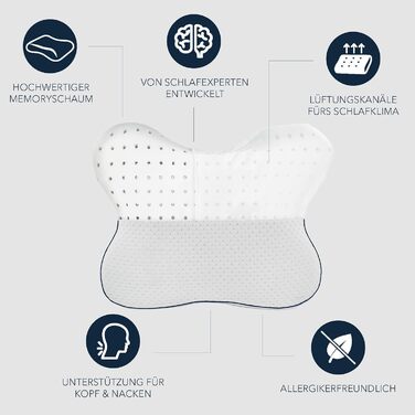 Подушка для шиї smartsleep ергономічна подушка з віскозної піни, підтримка шийного відділу хребта для сну на спині та на боці