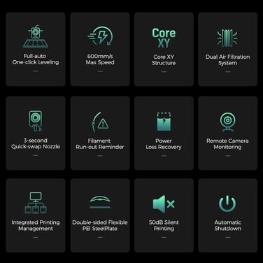 Принтер Flashforge Adventurer 5M Pro з високошвидкісним друком, макс., 3D-