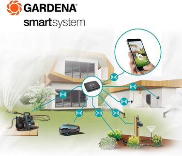 Комплект датчиків розумного керування зрошенням Gardena керування зрошенням до 6 клапанів (24 В), індивідуальне програмування тривалості поливу для кожного клапана, включаючи шлюз і розумний датчик (19109-20)