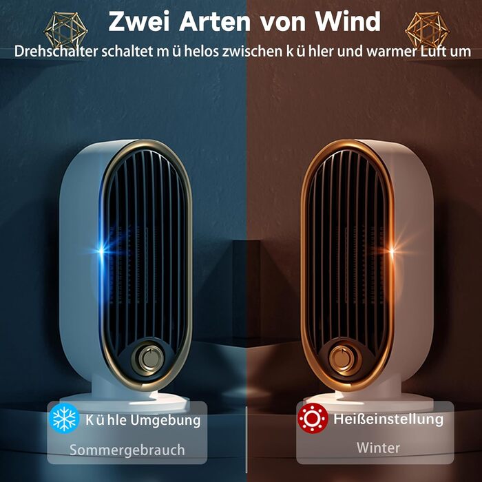 Портативний електричний обігрівач, 800 Вт, для приміщень, термостат, для розміщення на столі та підлозі, захист від перекидання, невеликий кімнатний обігрівач для спальні, офісу, дому, вітальні