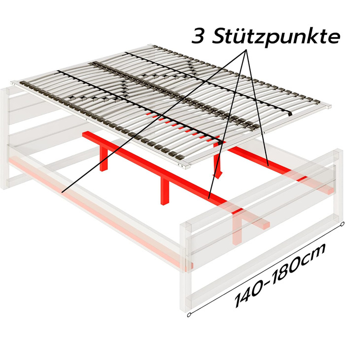 Рейкова основа ліжка Profi-Frame Slim 160x200 см Високоякісний каркас ліжка з 56 вигнутими березовими ламелями Складані дерев&39яні рейкові основи, що підходять для пружинних та пінопластових матраців. (DUAL, 160x200) DUAL 160x200