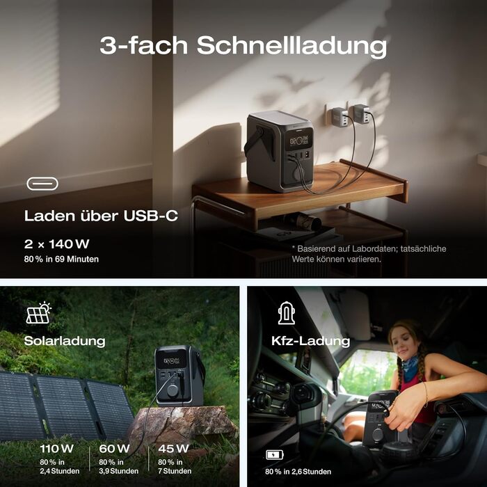 Портативна електростанція ECOFLOW TRAIL 300 постійного струму, надлегкий акумулятор LFP 288 Втгод, сонячний генератор 300 Вт, швидка зарядка, 5 виходів, захист від падінь, сонячний/автомобільний вхід, 0 дБ для кемпінгу, подорожей, надзвичайних ситуацій