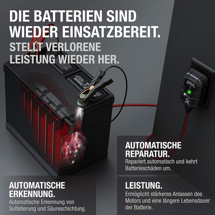 Інтелектуальний зарядний пристрій 1А, зарядний пристрій 6В/12В, крапельний зарядний пристрій і десульфатор з температурною компенс