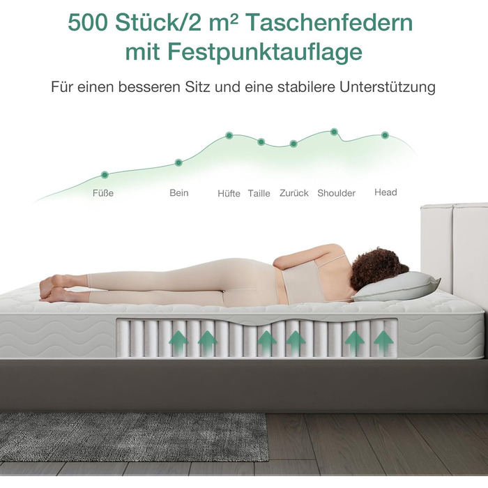 Матрац Novilla Pocket Spring H3 140x200 7-зонний матрац з комфортною піною ko-Tex CertiPUR US Spring Mattress 20 см середньої жорсткості White-20 см 140 x 200 см