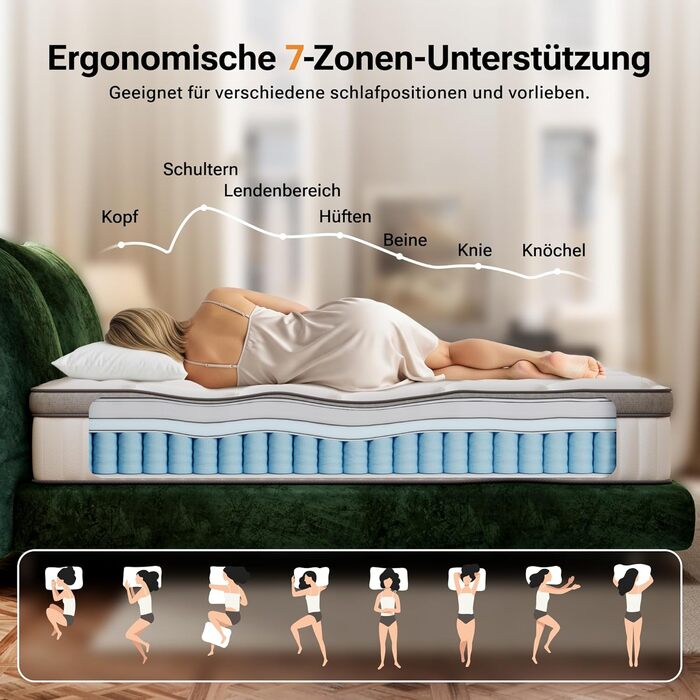 Матрац TXO 140x200 см, висота 25 см, пружинний матрац кишенькової форми, рівень жорсткості H3, 7-зонний пружинний матрац з високоякісною піною для підтримки спини, сертифікований Oeko-Tex та CertiPUR, 140 x 200 см