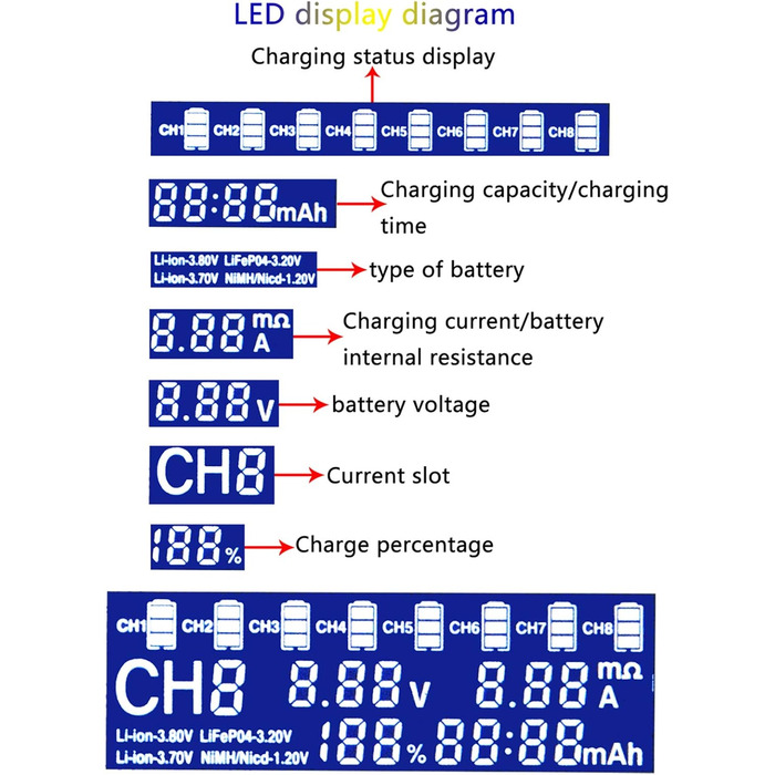 Інтелектуальний зарядний пристрій Docooler Liito Kala LII-S8, 8 слотів, автоматичний/ручний, світлодіодний, сумісний із літієвими акумуляторами 18650, 26650, 21700, 26700, AA, AAA