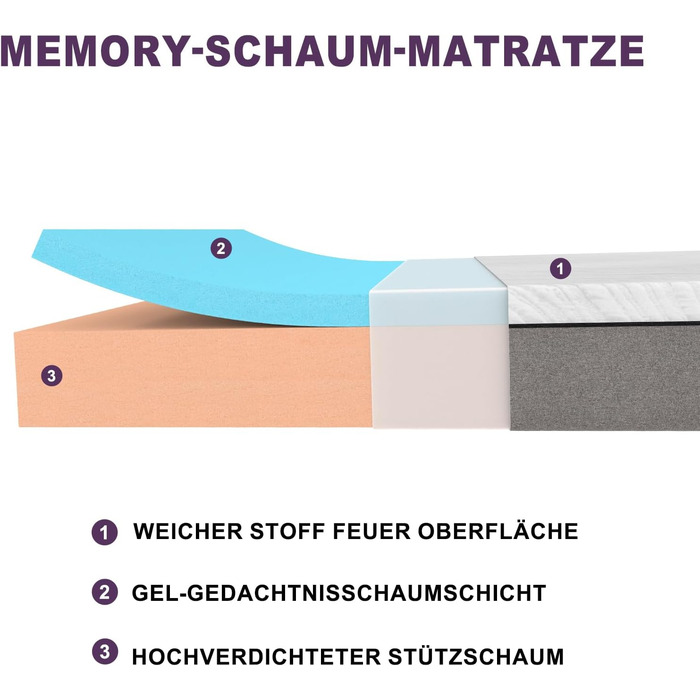 Матрац 140x200, висота 16 см Ортопедичний матрац з холодної піни Рівень жорсткості H3 Знімний, дихаючий чохол Матрац Comfort з піни 140 x 200 см 16 см, рівень жорсткості 3 140 x 200 см