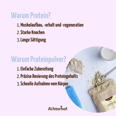 Органічний рисовий протеїн Achterhof, 1 кг