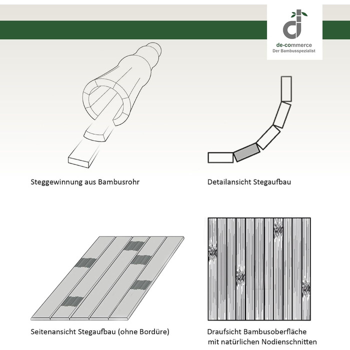 Килимки для ванної з бамбука DE-COMmerce, набір з 3 шт. , килимок для ванної, дерев&39яний килимок, бамбуковий килимок, ванна кімната, нековзний, колір природний
