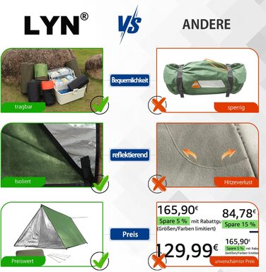 Надзвичайно великий багаторазовий намет для виживання на блискавці для кемпінгу, походів, бушкрафту та надання першої допомоги зеленого кольору