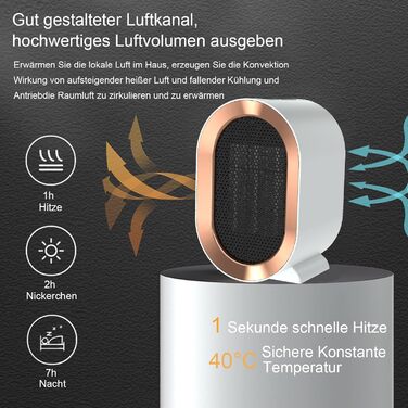 Енергозберігаючий тихий керамічний вентилятор-обігрівач потужністю 1200 Вт для кімнат, ванних кімнат та віталень із захистом від перегріву та перекидання