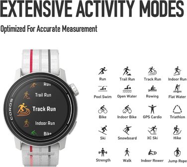 Спортивний годинник COROS PACE 3 з GPS, легкий та зручний, 17 днів роботи від батареї, двочастотний GPS-годинник для бігу, вимірювання серцевого ритму, навігація, відстеження сну, біг, велоспорт та катання на лижах (чорний силікон)