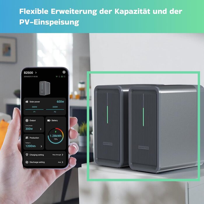 Балконна електростанція SUNNIVA 2000 Вт з накопичувачем 4,48 кВтгод MARSTEK 2 шт. B2500-D, двофазний розетка FULLBLACK, комплект фотоелектричної сонячної системи з накопичувачем сонячної енергії, 4 двосторонніх модулі скло-скляні N-типу по 500 Вт 2000/800