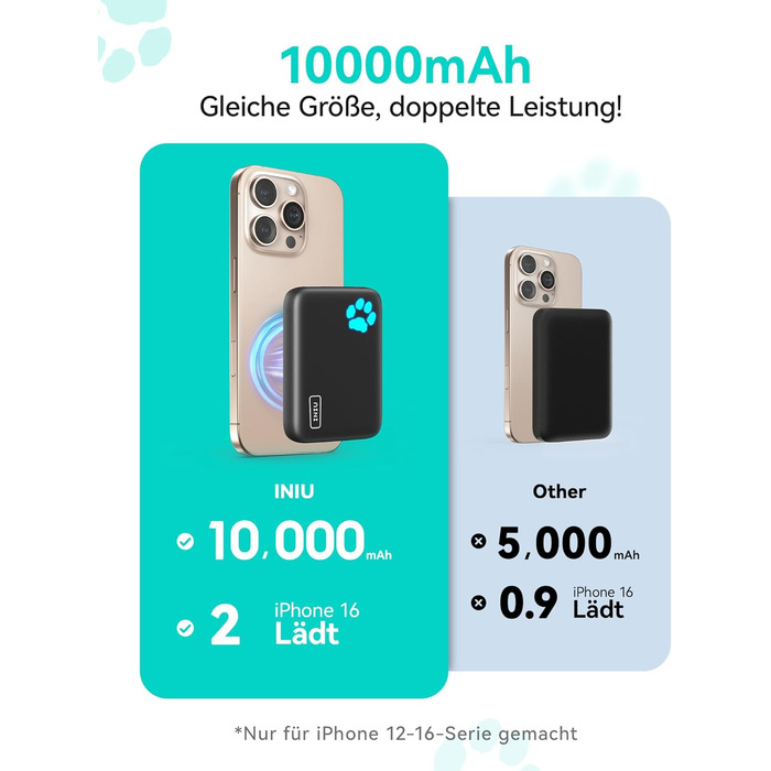 Магнітний зовнішній акумулятор, USB C in&Out Wireless Powerbank швидка зарядка для iPhone 16/16 Plus/16 Pro/16 Pro Max, iPhone 15/