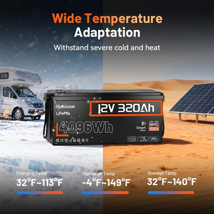 Акумулятор HumsiENK 12V 320Ah LiFePO4 з Bluetooth, сонячний акумулятор 250A BMS LiFePO4 12V 300Ah, понад 15 000 циклів, захист IP65 та захист від низьких температур, ідеально підходить для автофургонів