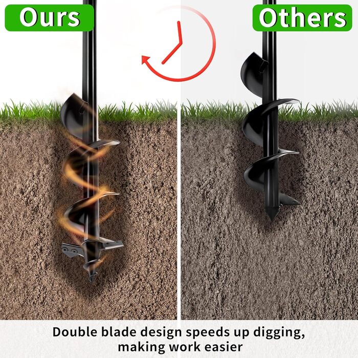 Бурильний свердло SYITCUN 10x60 см для твердого та кам'янистого ґрунту, важкий бур для посадки рослин з подвійним заточуванням, садовий спіральний бур та копач ям, сумісний з патронами 3/8 з шестигранним хвостовиком