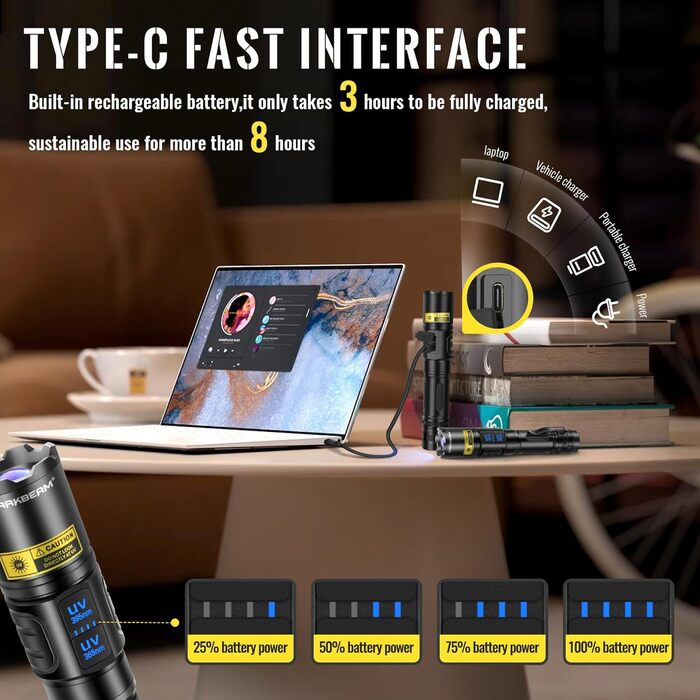 Ультрафіолетовий ліхтарик DARKBEAM Blacklight 365 нм та 395 нм, світлодіодний ліхтарик з ультрафіолетовим випромінюванням, що перезаряджається від USB, надзвичайно яскравий, з регульованим фокусом, лампа Вуда з чорним світлом для сечі домашніх тварин, ура