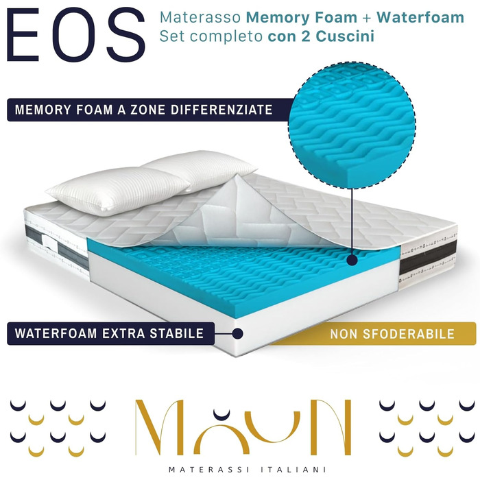 Матрац для двоспального ліжка 160 x 190 см, піна з ефектом пам&39яті, висота 30 см, 2 подушки в комплекті, ортопедичний, стійкий до кліщів, гіпоалергенний, вакуумна упаковка 160x190 см Matrimoniale H30