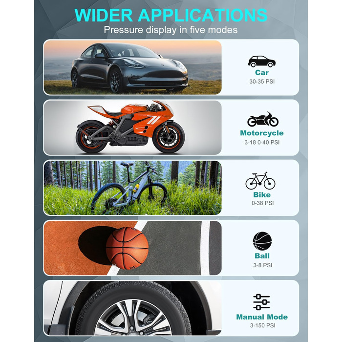 Електричний повітряний насос VXSCAN для шин, портативний цифровий автомобільний насос для шин, акумуляторний повітряний насос для швидкого накачування 15000 мАг для автомобільних шин, велосипедних шин і надувних виробів