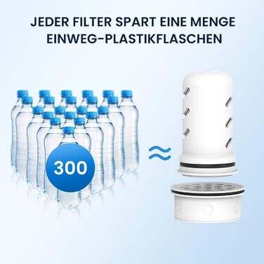 Скляний глечик з фільтром для води GLACIER FRESH 1,8 л активоване вугілля ультрафільтраційний фільтр Зменшує хлор, фторид, вапняний наліт, важкі метали, такі як свинець, мідь кремово-білий