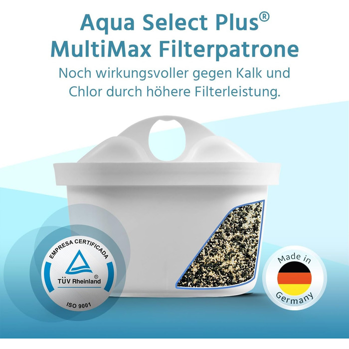 Картриджів Aqua Select Multimax також підходять для систем Brita perfect fit Maxtra, Maxtra, Marella та багатьох інших, 12