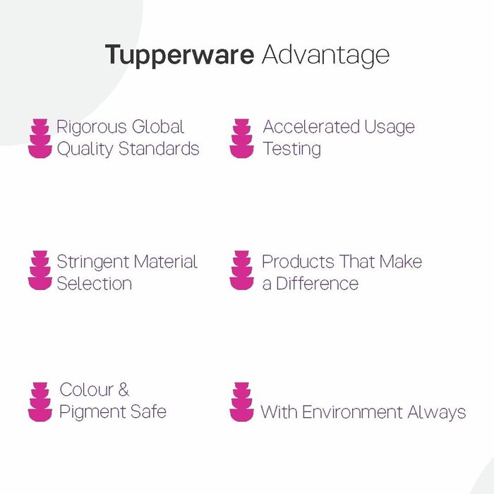 Контейнери для холодильника Tupperware Square Keep Tab 500 мл, 4 шт.