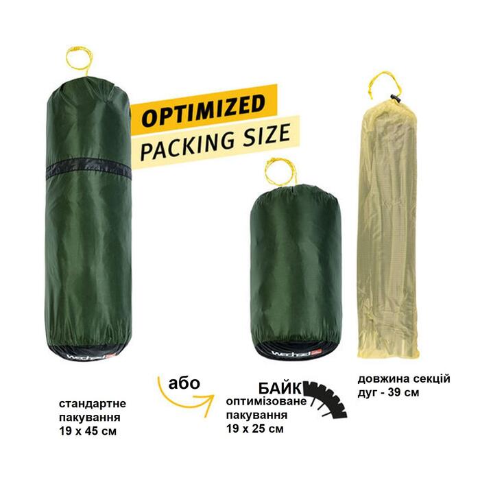 Намет Wechsel Exogen 2 ZG Green (231049)