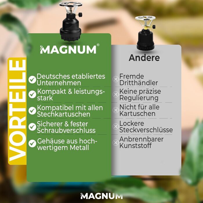 Набір газових плит Magnum для кемпінгу E190 з 4 газовими картриджами, газова плита/варильна поверхня з 1 конфоркою, підходить для активного відпочинку, походів, пікніків, кемпінгу та заходів Синій алюміній 10k