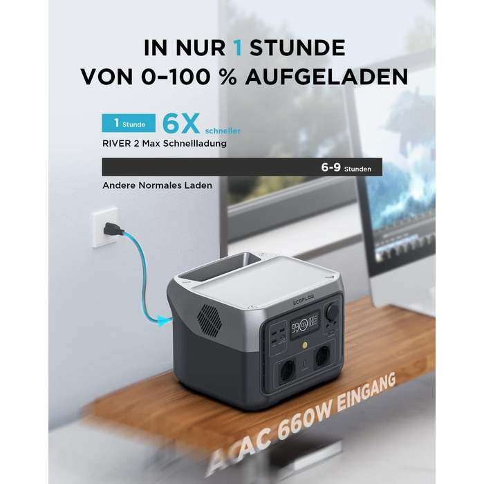 Портативна електростанція EF ECOFLOW RIVER 2 MAX, сонячний генератор 512 Втгод з LiFePO4, швидка зарядка за 1 годину, для кемпінгу/будинків на колесах, незначні дефекти упаковки, продукт невикористаний (відновлений)