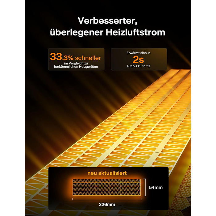 Електричний вентилятор-обігрівач PELONIS Tower Heater 2000 Вт з пультом дистанційного керування, швидкий нагрів 2S, коливання 75, еко-режим, захист від перегріву та перекидання, тихий керамічний обігрівач для спальні та офісу, 23 дюйми, чорний