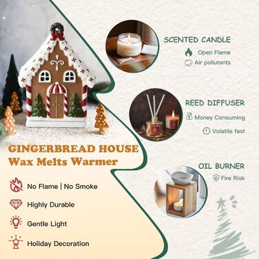 Електричний воскогрій для ароматизованого воску, святкових прикрас, воскоплаву, зимового ароматизатора для ароматерапії, свічкового воску, масляного пальника