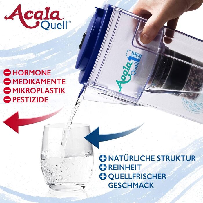 Фільтр для води AcalaQuell One Темно-синій Фільтр для води з активованим вугіллям Найвища продуктивність фільтра - багатошаровий Без BPA та BPB ReNaWa - Технологія Створює смачну, заспокійливу воду