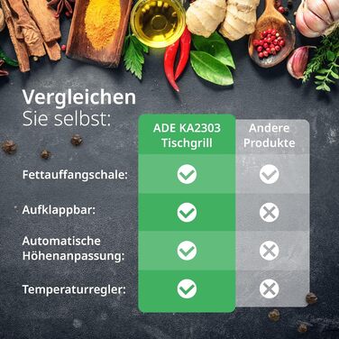 Контактний гриль ADE 2,000 Вт Бутербродниця з антипригарним покриттям 3 в 1 Тостер і настільний гриль Panini з електричним шарніром 180 для бутербродів, тостів, стейків, овочів, паніні Нержавіюча сталь срібло