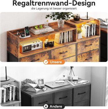 Комод ODK з висувними шухлядами, комод з 2 розетками, 2 USB-портами та 10 кольоровими світлодіодними стрічками, комод з полицею, стільниця з 9 тканинними шухлядами для спальні та вітальні, 130 * 30 * 97 см у ретро-стилі