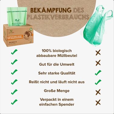 Біорозкладні пакети для сміття, 2/3 літра, 250 шт. - 26 x 29 см - 100 компостовані пакети для сміття - Вкл. диспенсер - Подарункові пакети для сміття