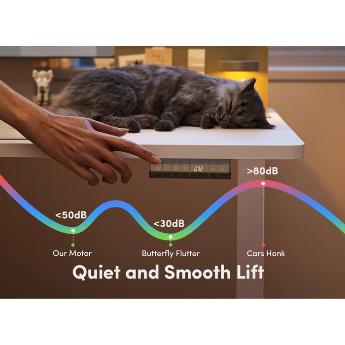 Електричний стіл FEZIBO з регульованою висотою та портами зарядки USB-A та USB-C, 120 x 60 см, стіл для роботи сидячи та стоячи, білий 120 60 см білий
