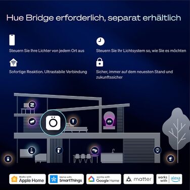Розумна світлодіодна торшерна лампа Philips Hue Play, RGBWWIC, 122 см, багатоколірні градієнти, підтримка Alexa, Google Home, Apple Home синхронізація з ТВ потребує Hue Bridge та Sync Box (продаються окремо)