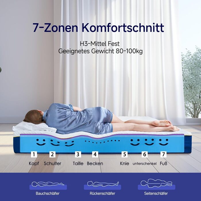 Матрац 90x200 Матрац з пінополіуретану заввишки 25 см Матрац з холодної піни Ортопедичний матрац, що згортається в рулон Сертифіковано Oeko-Tex Рівень жорсткості H3 Матрац з пінополіуретану з ефектом пам&39яті З чохлом, знімний та пральний Висота 25 см 90