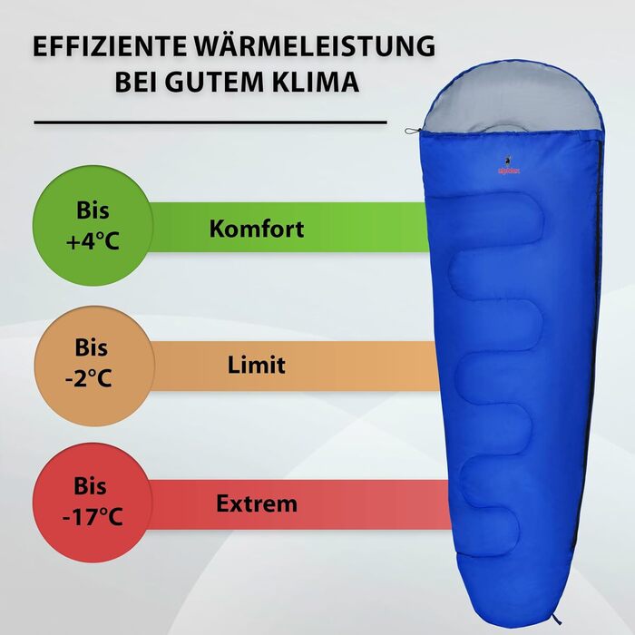 Спальний мішок Mummy, 4 сезони, 225 x 80 см -17 C, 400 г/м, невеликий розмір, ультралегкий, для подорожей, кемпінгу, трекінгу, відпочинку на природі, теплий, синій, лівий