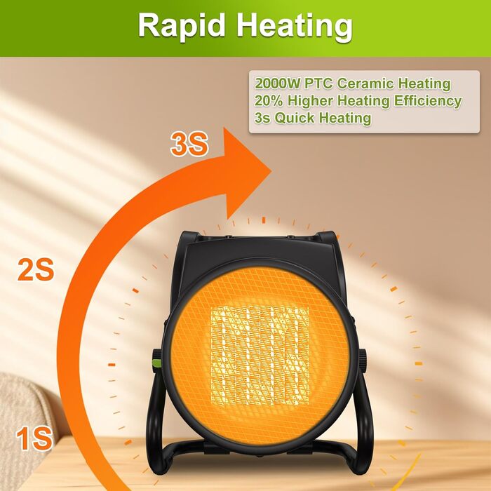 Енергозберігаючий керамічний радіаційний обігрівач GARDTECH з PTC, надзвичайно потужний електричний обігрівач, великий об&39єм повітря, будівельний обігрівач із захистом від перегріву, захистом від перекидання, термостатом, 2000 Вт, зелений
