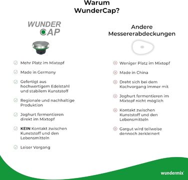 Заміна ножів WunderCap для Thermomix TM6 Революційна заміна ножа Альтернатива чохлу для ножа Аксесуари Thermomix