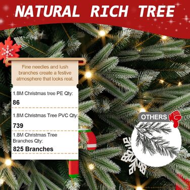 Різдвяна ялинка зі снігом 180 см Soontrans